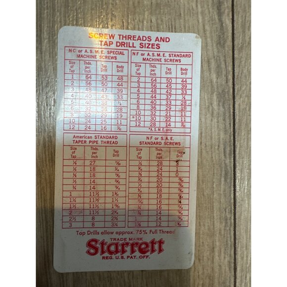 Starrett Micrometer Caliper No. 436 With Original Box & Decimal Chart Missing NU - Picture 5 of 6